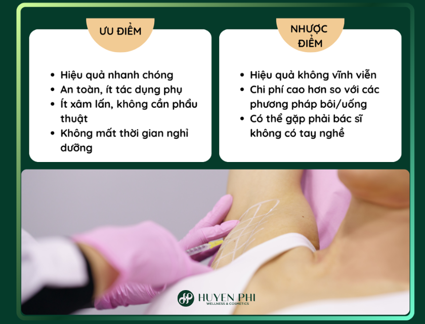 tiêm trị hôi nách​