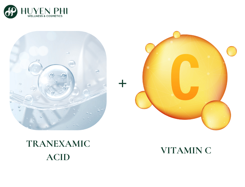 acid tranexamic là gì