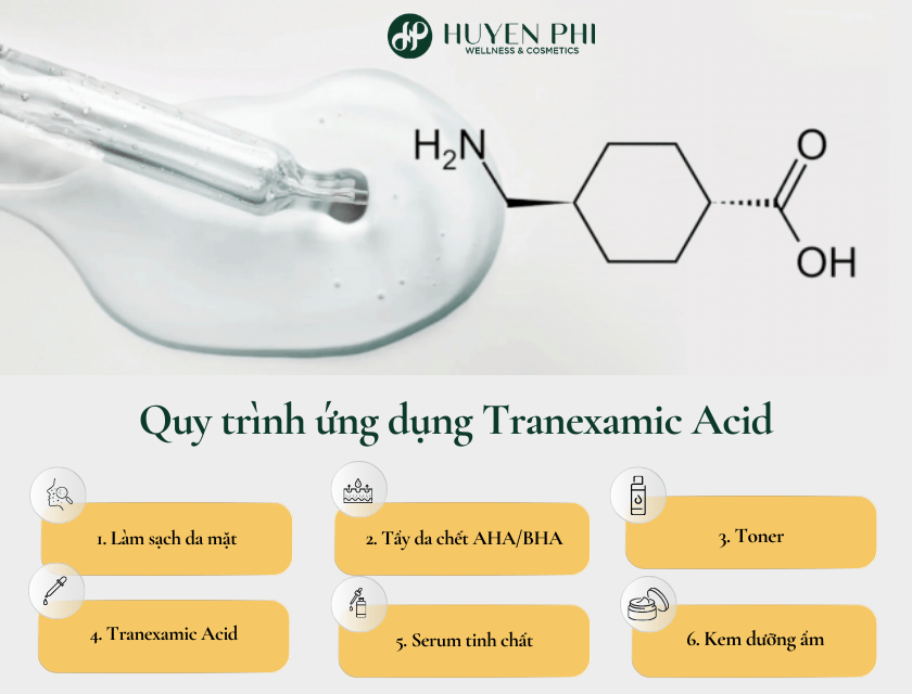 tranexamic acid mỹ phẩm