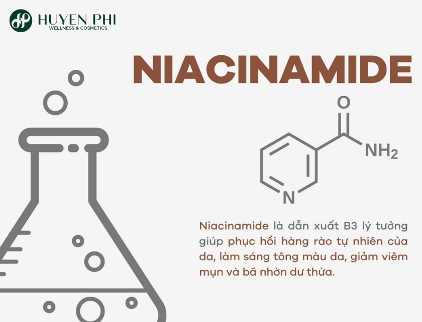 Ket Hop Adapalene Niacinamide 3
