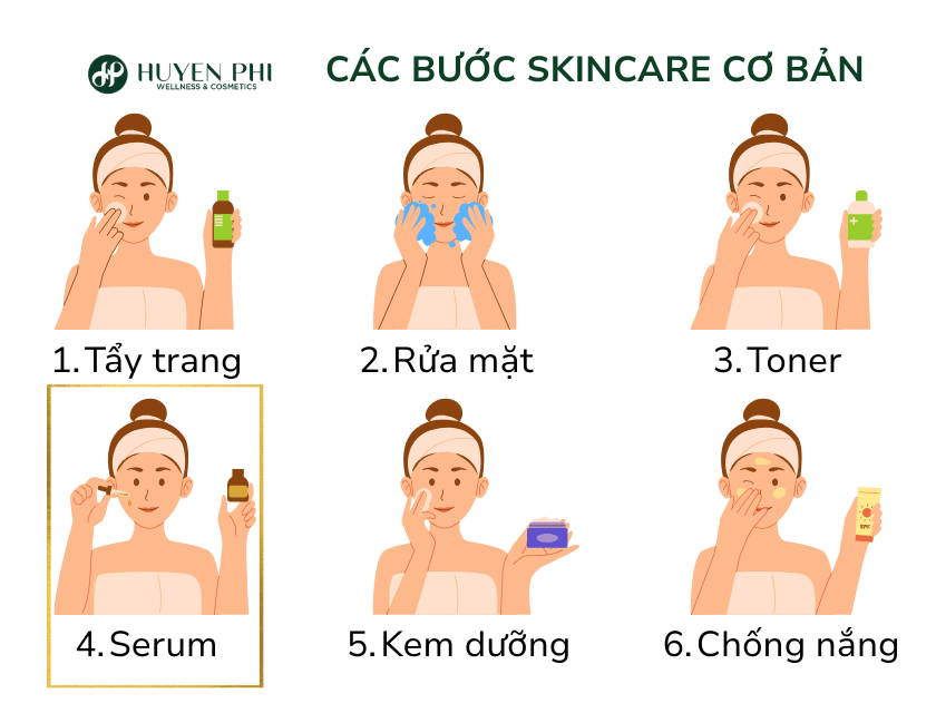 serum sử dụng như thế nào